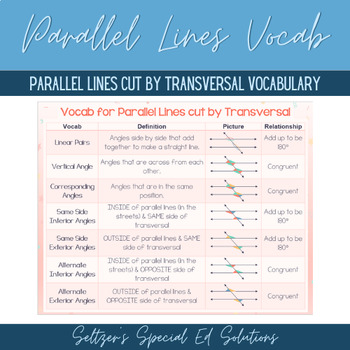 Preview of Parallel Lines Cut by Transversals Vocabulary