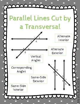 Parallel Lines Cut By A Transversal