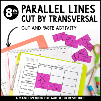 Preview of Parallel Lines Cut by a Transversal Activity | Identifying Angle Relationships