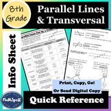 Parallel Lines Cut by a Transversal | 8th Grade Math Quick
