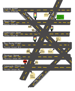 Parallel Lines Cut by a Transversal: City Project by Math with Mrs U