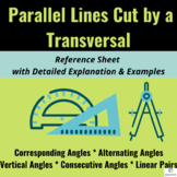 Parallel Lines Cut by a Transversal Line - cheat sheet