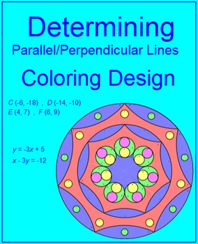 Preview of Slope - Parallel / Perpendicular Lines (Determining) Coloring Activity