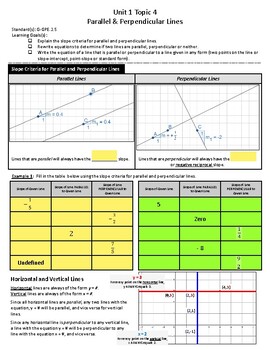 Preview of Parallel & Perpendicular Lines Guided Notes & Lecture Video Link (PDF + Digital)
