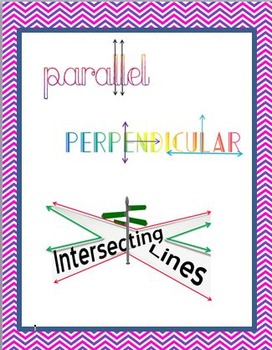 Preview of Parallel, Perpendicular, and Intersecting Line Poster