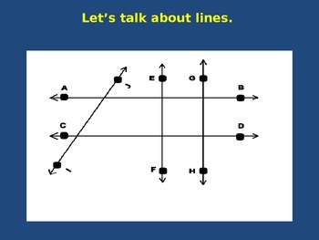 Parallel, Perpendicular and Intersecting Lines by The Five STAAR Teacher