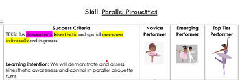Preview of Parallel Pirouette Self-Checklist