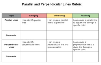Parallel and Perpendicular Lines Rubric 9th Grade Math/Geometry