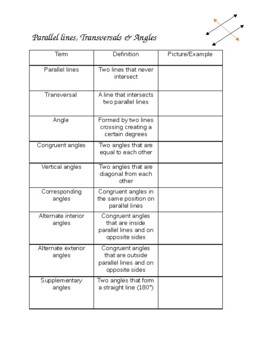 Preview of Parallel lines cut by a Transversal Notes