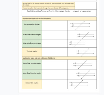 Preview of Parallel lines cut by a transversal angle relationships & algebra notes