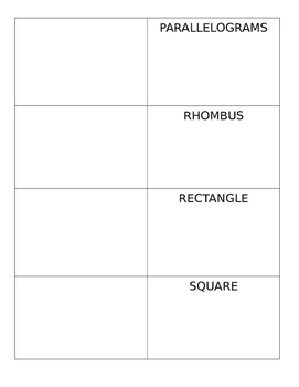 Preview of Parallelograms Foldable