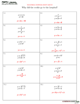 Parametric Equations by Common Core Fun | TPT