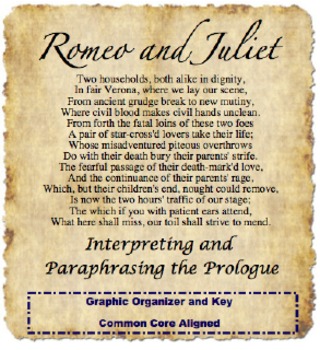 Preview of Romeo and Juliet: Interpreting and Paraphrasing the Prologue