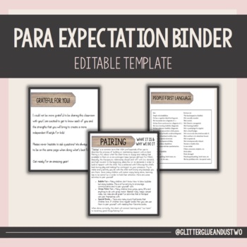 Preview of Paraprofessional Intro Expectations Binder - EDITABLE!