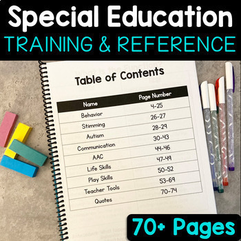 Preview of Paraprofessional Training Binder & Editable Schedule for Special Education Teams