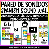 Pared de Sonidos| Sound wall Spanish| sílabas, trabadas, d