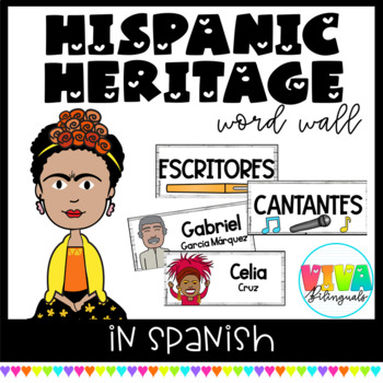 Preview of Pared de palabras Líderes Hispanos | Hispanic Heritage Month Spanish Word Wall