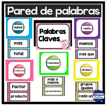 Spanish Math Word Wall 3/4 / Pared de palabras (matemáticas) CC.OA