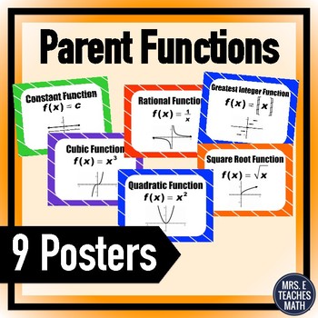 Preview of Parent/Basic Function Posters