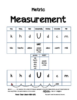 Preview of Parent Cheat Sheet--Metric Conversions