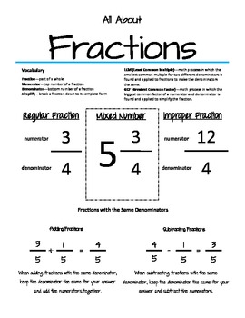 Preview of Parent Cheat Sheets--All About Fractions