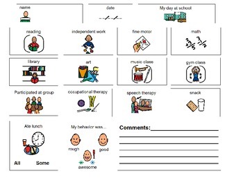 Parent Communication by Autism Abilities | Teachers Pay Teachers