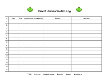 Preview of Parent Communication Log (Frog theme)