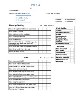 Preview of Parent Conference forms and PreK 4 Report Card Editable