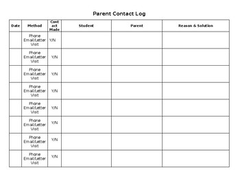 Preview of Parent Contact Log