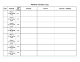 Parent Contact Log