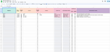 Preview of Parent Contact Log - Google Sheets