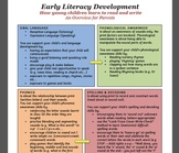Parent Flyer: How Young Children Learn Literacy