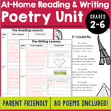 Parent-Friendly Poetry Unit - 70% off this Limited Edition Offer