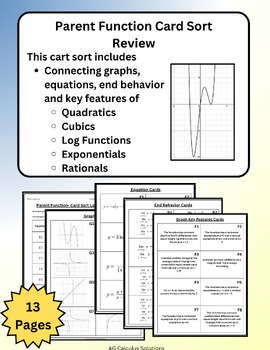 Preview of AP Precalculus Exam Review - Describing & Transforming Key Functions Card Sort