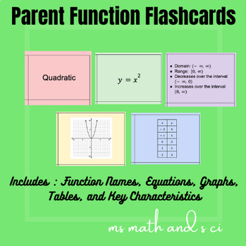 Preview of Parent Function Flashcards and/or Matching Game | Editable | Key Included