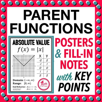 Preview of Parent Function Graph Posters with Domain Range and Key Points
