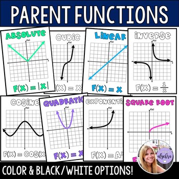 Preview of Parent Function Poster Set for High School Math Classes