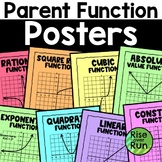 Parent Function Posters for Algebra 1