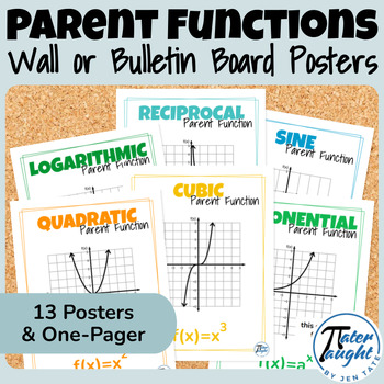 Preview of Parent Function Posters & One-Pager - Middle / High School Math Classroom Decor