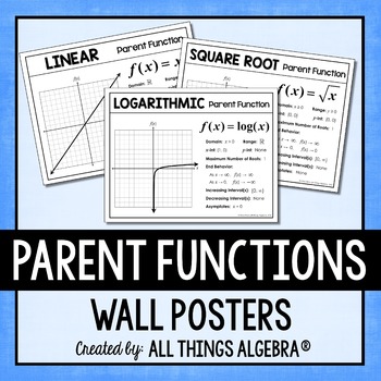Preview of Parent Function Posters for Algebra 2