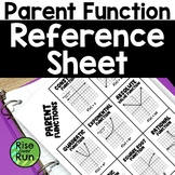 Parent Function Reference Sheet for Student Binders