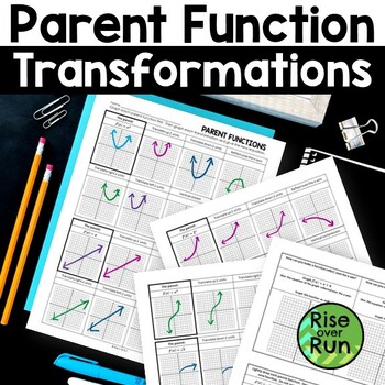 Preview of Transformations of Functions Exploration Activity with Graphs & Equations