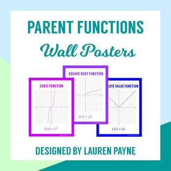 Preview of Parent Function Wall Posters