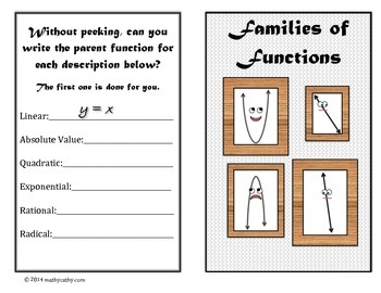 Preview of Parent Functions Algebra Greeting Card - Mathematically Yours