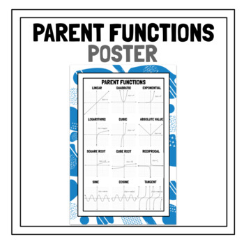 Preview of Parent Functions Giant Poster