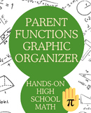 Parent Functions Graphic Organizer