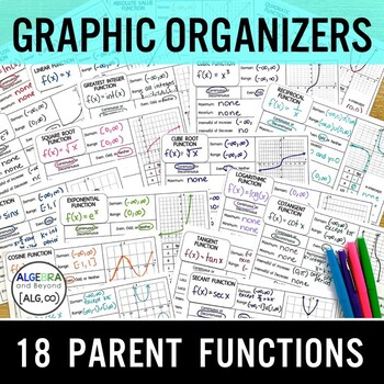 Preview of Graphing Parent Functions | Linear | Quadratic | Exponential | Absolute Value