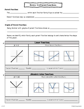Preview of Parent Functions - Lesson Plan/Guided Notes and HW