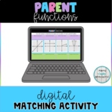 Parent Functions Matching Activity (Digital) -- Distance Learning