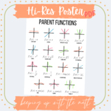 Parent Functions Poster PDF
